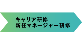 4年目～ キャリア研修新人マネージャー研修